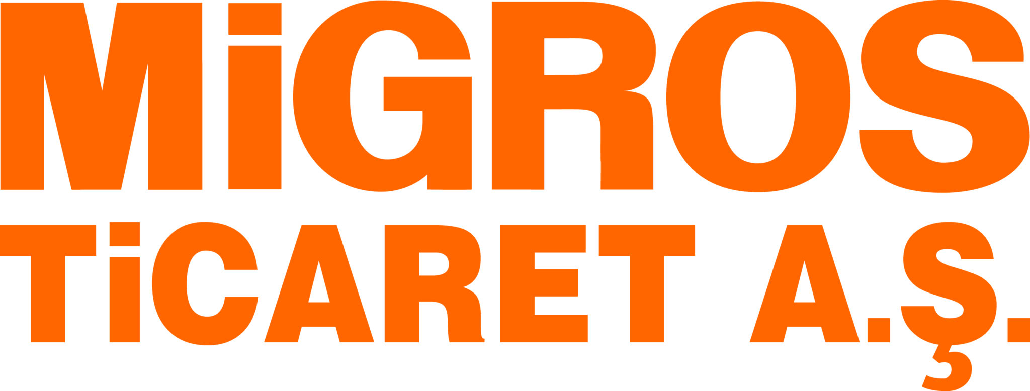 Migros turkey карта скидок